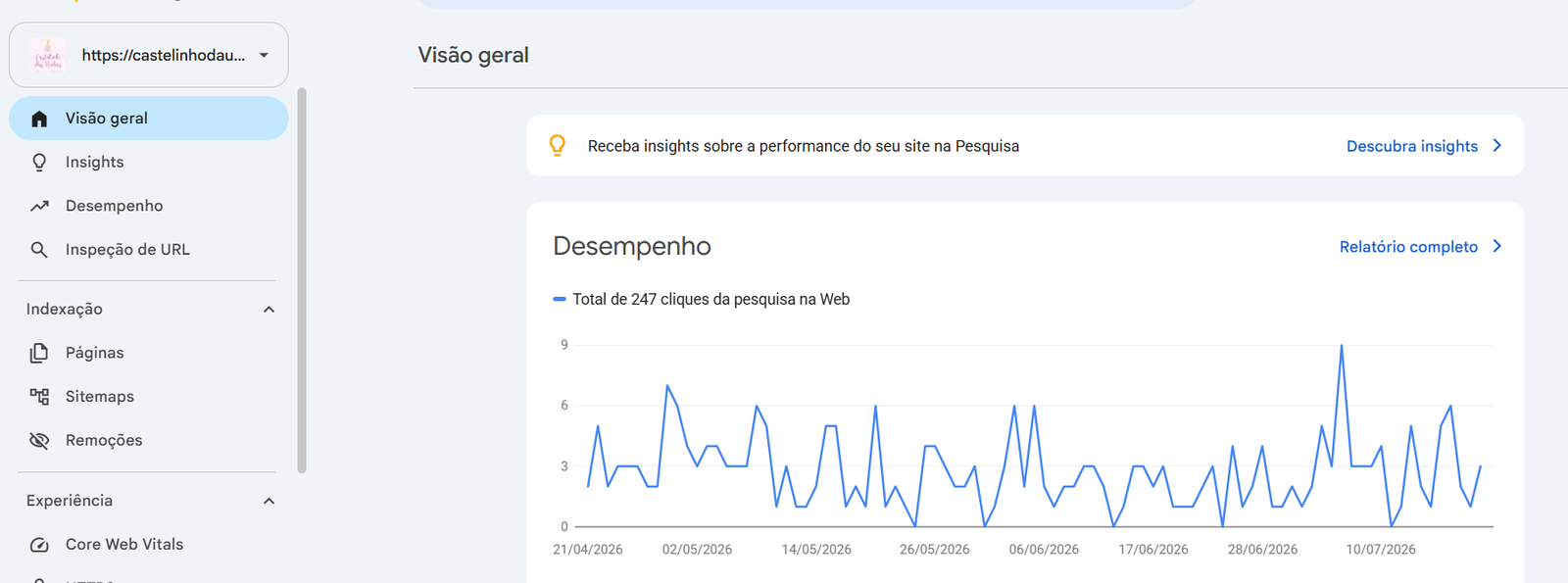Google Search Console Castelinho das Unhas — 77 cliques, 1.910 impressões
